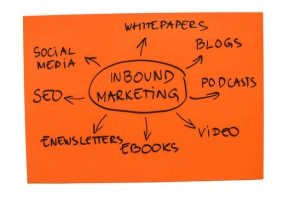 Inbound Marketing on a Budget